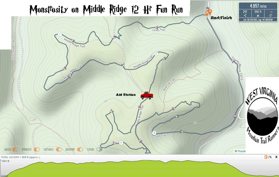 Middle Ridge Course Map